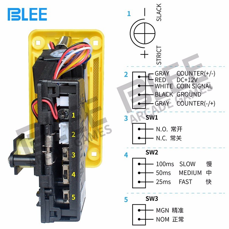 BLEE-Electronic coin acceptor-PY131-2