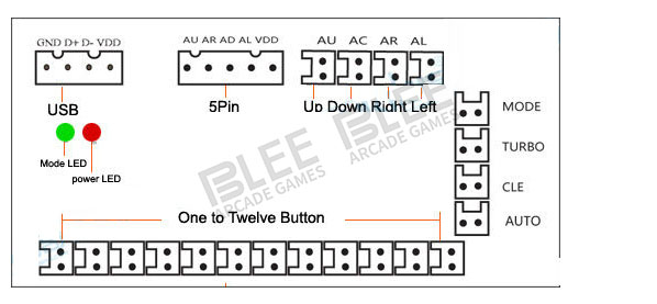 BLEE-Arcade Button Board Manufacture | Zero Delay Arcade Usb Encoder-1