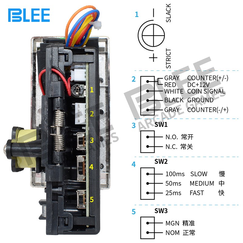 BLEE-Coin Acceptors Inc Coin Acceptors Canada-3