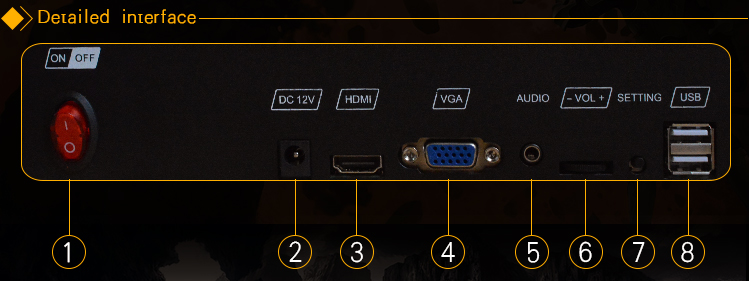 BLEE-Find Pandora Box 5 Arcade Hd Vga Output Pandora Retro-2