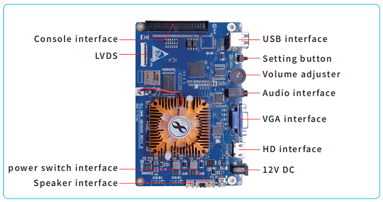 BLEE-Buy Arcade Boards Factory, Jamma Pcb Boards For Sale | Blee-1