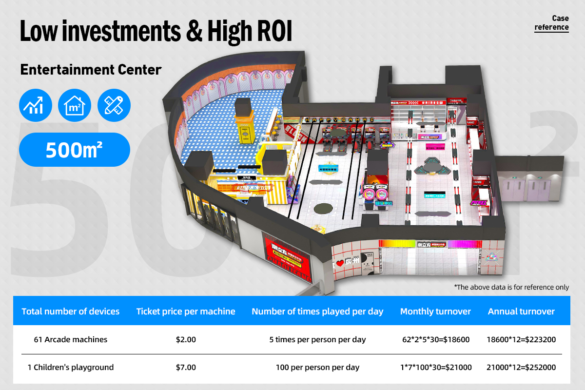 blee game room design