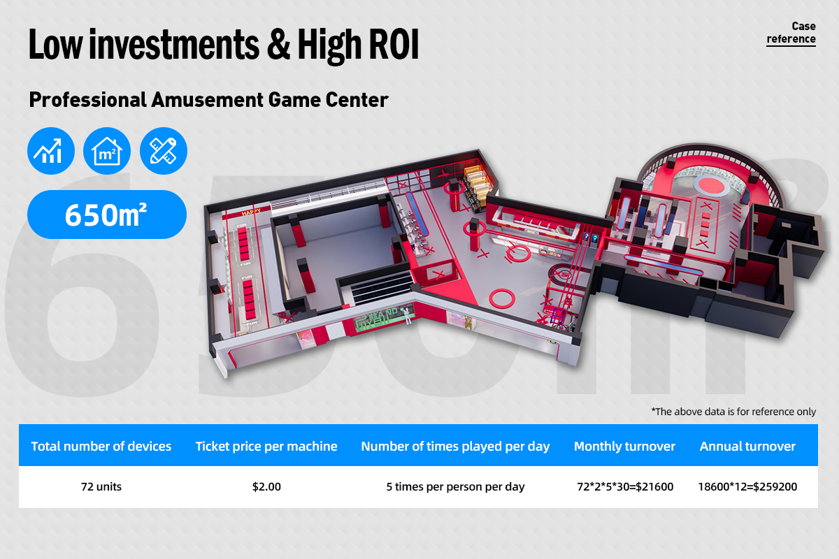 blee game room design