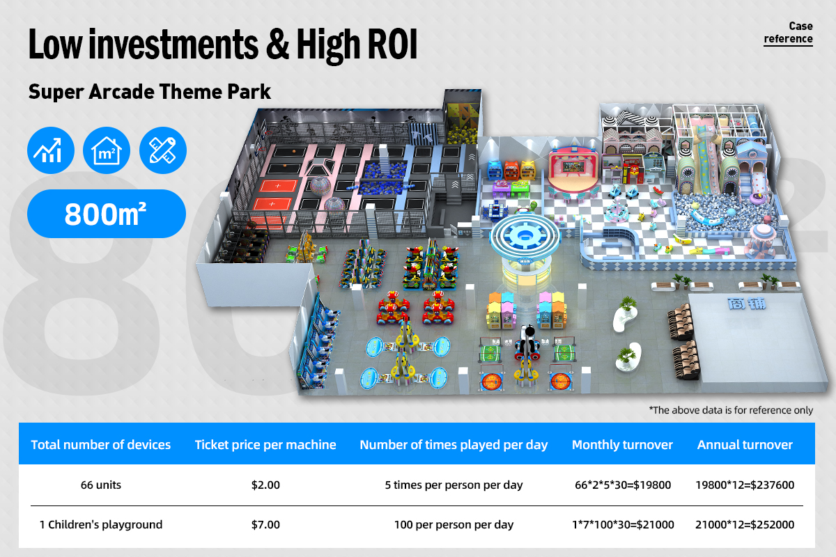 blee game room design