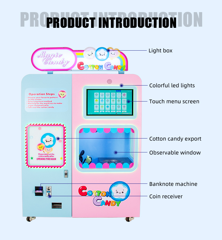 Gandy Machine Is an Automated Cotton Candy Vending Machine Profitable? - BLEE