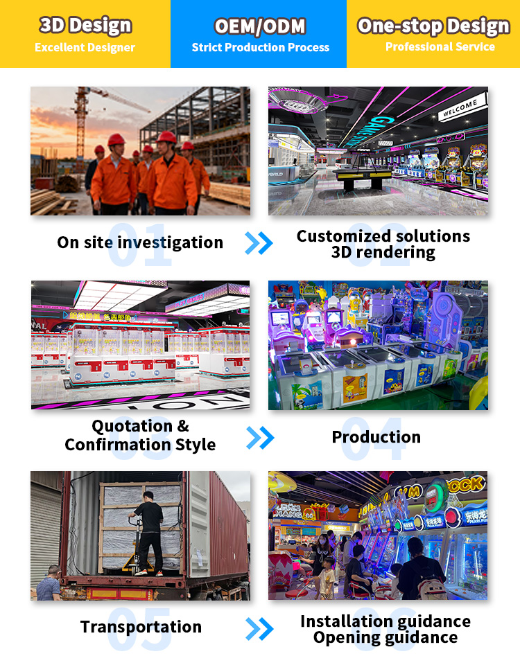 BLEE Arcade Center Solution Process