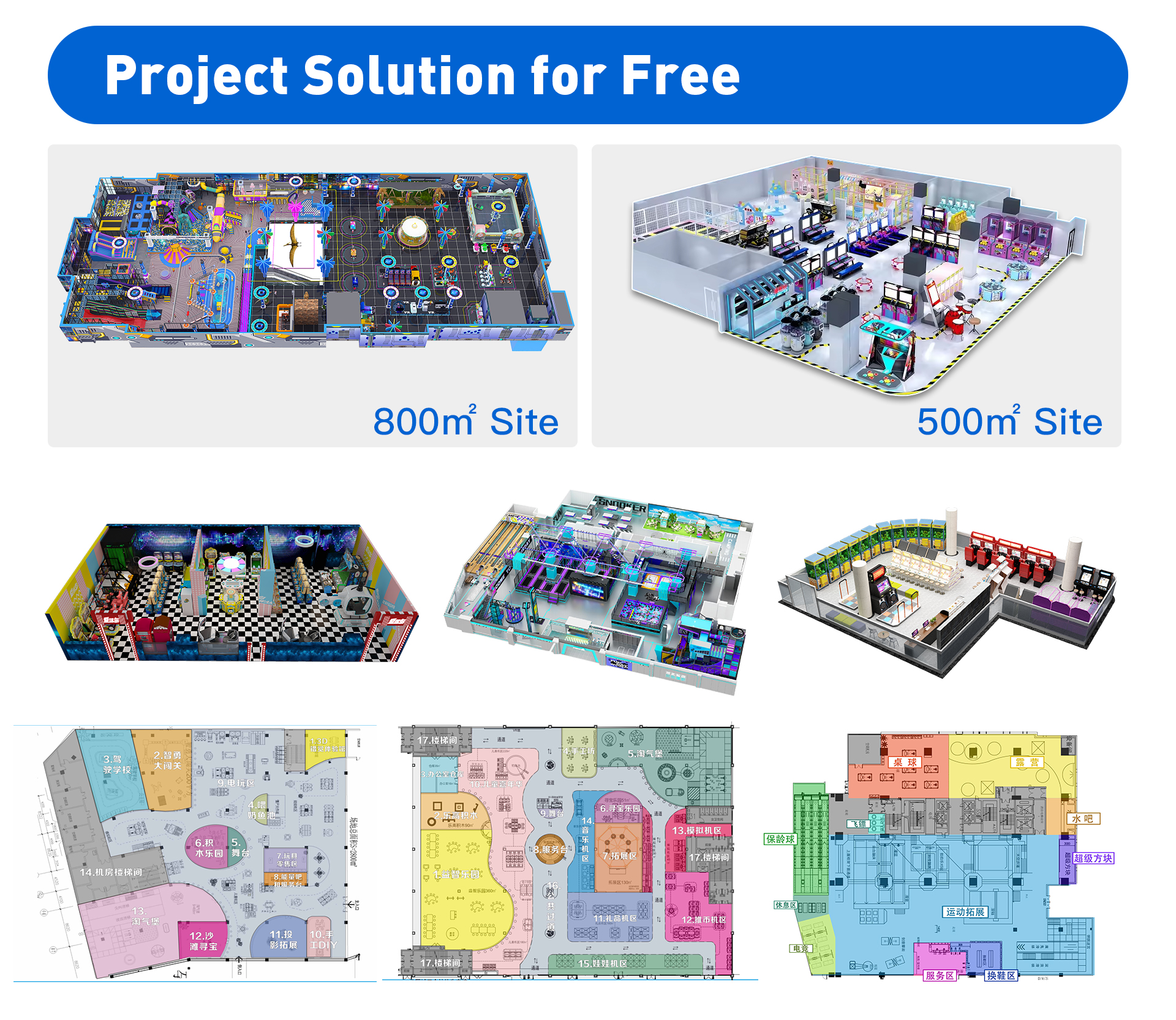 Arcade Bussiness Project