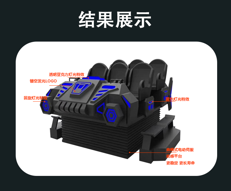 Six players inserting coins into the illuminated payment system before boarding the dark spaceship.